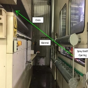 美國依愛（EXAIR）智能型空壓利用工具應用案例分享之氣幕隔絕