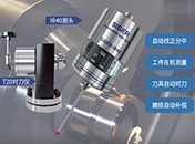 在機測量系統